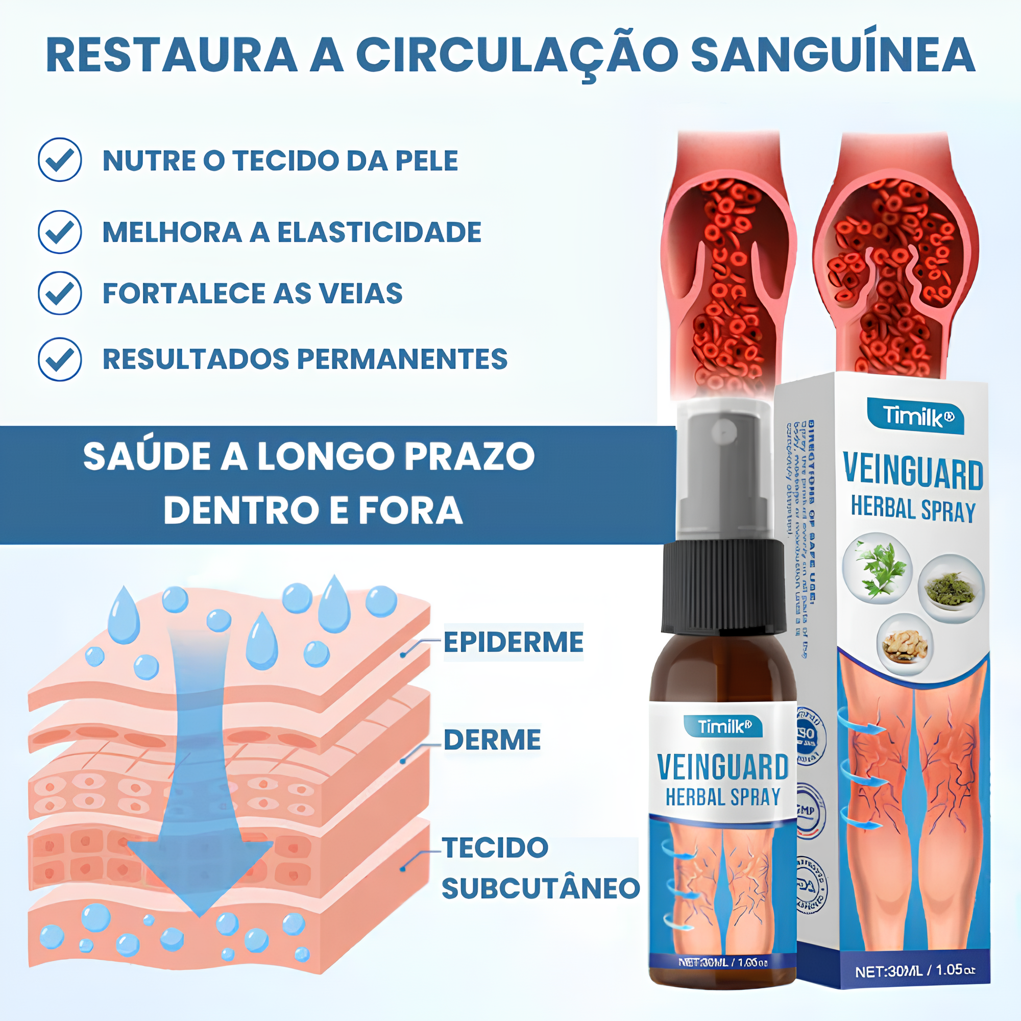 Spray Antivarizes Timilk®